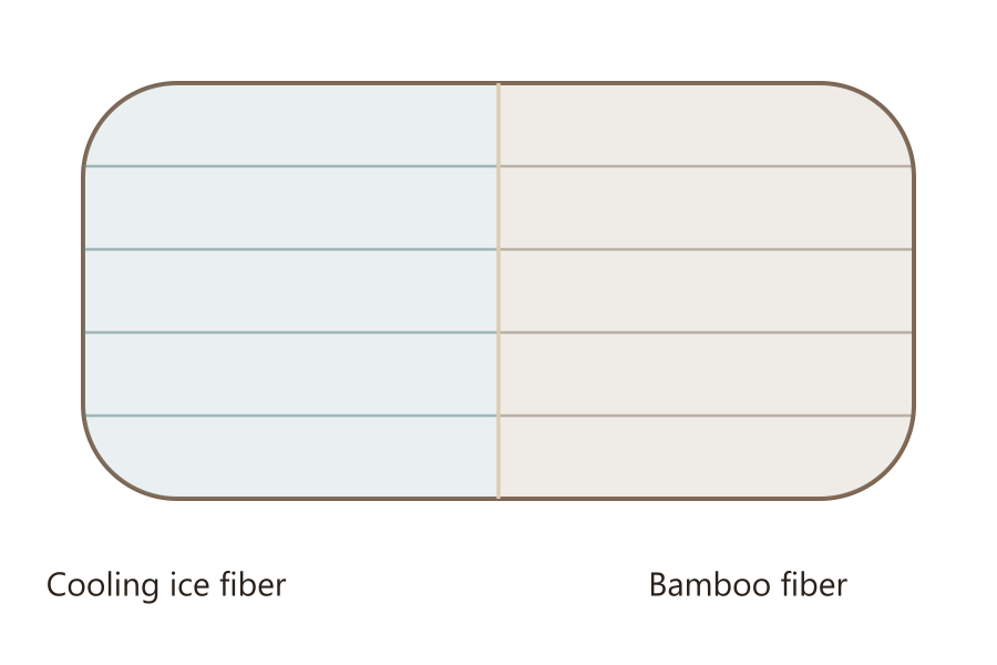 Evorah Cloud double-sided cooling and bamboo fabric